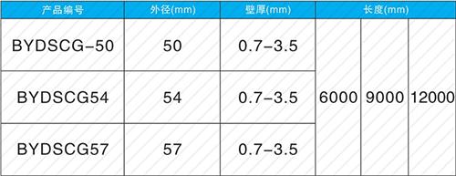 谢家集承插式声测管规格尺寸